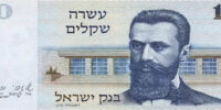 Herzl and Zionism
